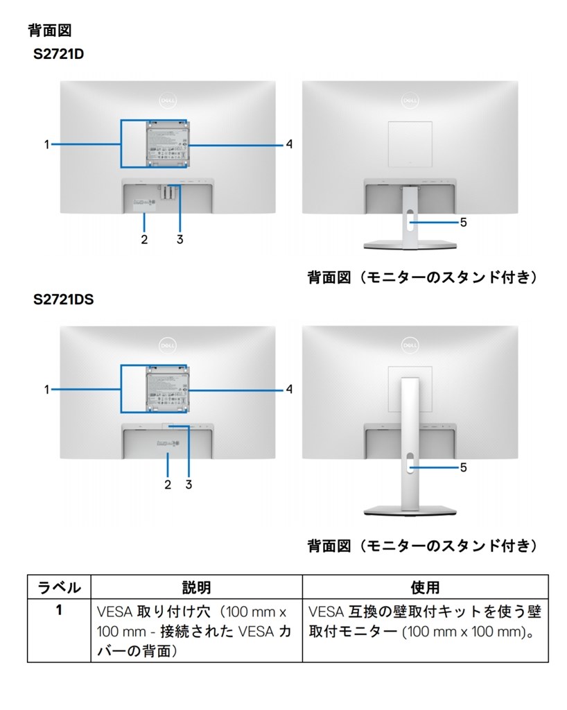 購入前にお聞きしたいのですが…』 HP ProDesk 405 G6 DM 価格.com限定