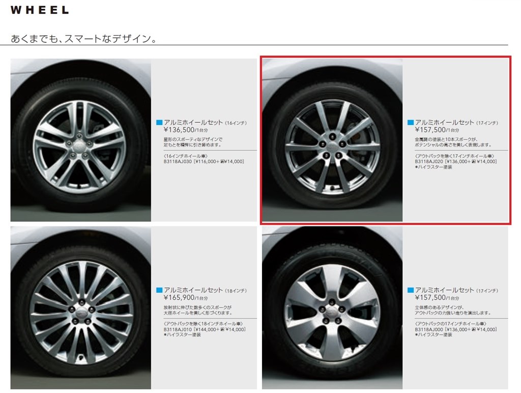 このホイールはどの車種のものですか？』 スバル レガシィ ツーリング