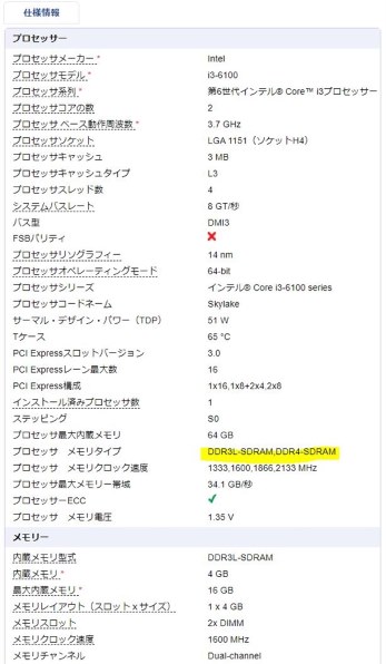 Dell Inspiron スモールデスクトップ 価格.com限定 スタンダード Core