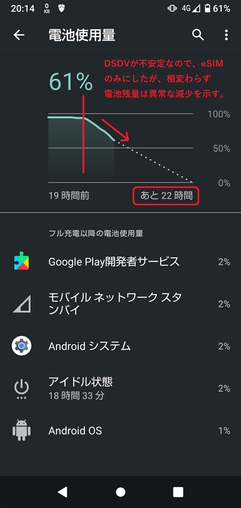 バッテリー消費酷くないです に変化した模様 シャープ Aquos Sense4 Lite 楽天モバイル のクチコミ掲示板 価格 Com