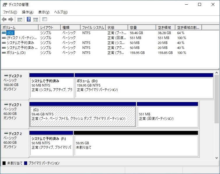 意外と知らないパーティションの中身 日経クロステック Xtech