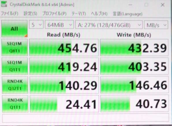 BIOSTAR M700 M700-512GB 価格比較 - 価格.com
