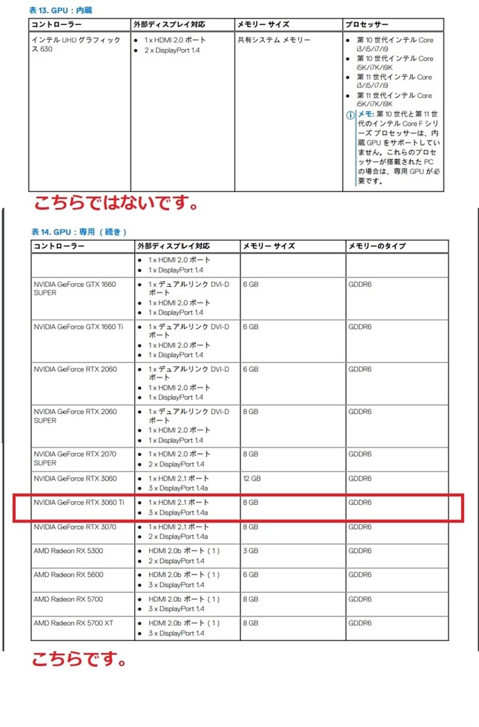外部出力端子について』 Dell XPS デスクトップ プラチナプラス 外部出力端子について』 Dell XPS デスクトップ プラチナプラス