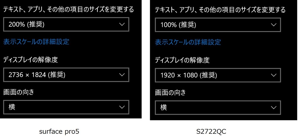 画面がにじむ』 Dell S2722QC [27インチ プラチナシルバー] のクチコミ