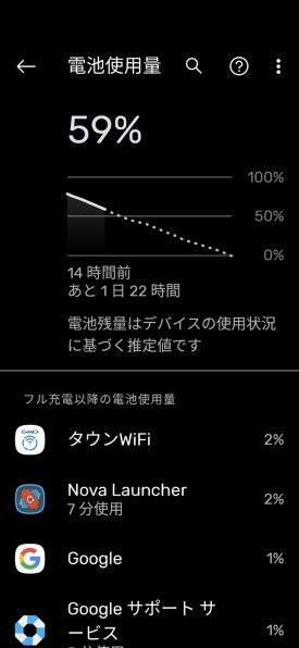 Google Google Pixel 4a 5g Softbank Just Black 価格比較 価格 Com