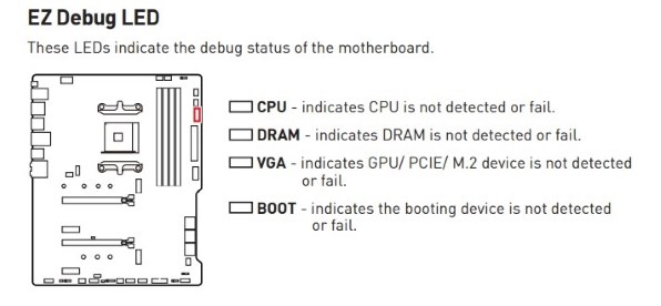 CPU取り付けると起動せず』 AMD Ryzen 5 5600X BOX のクチコミ掲示板 - 価格.com