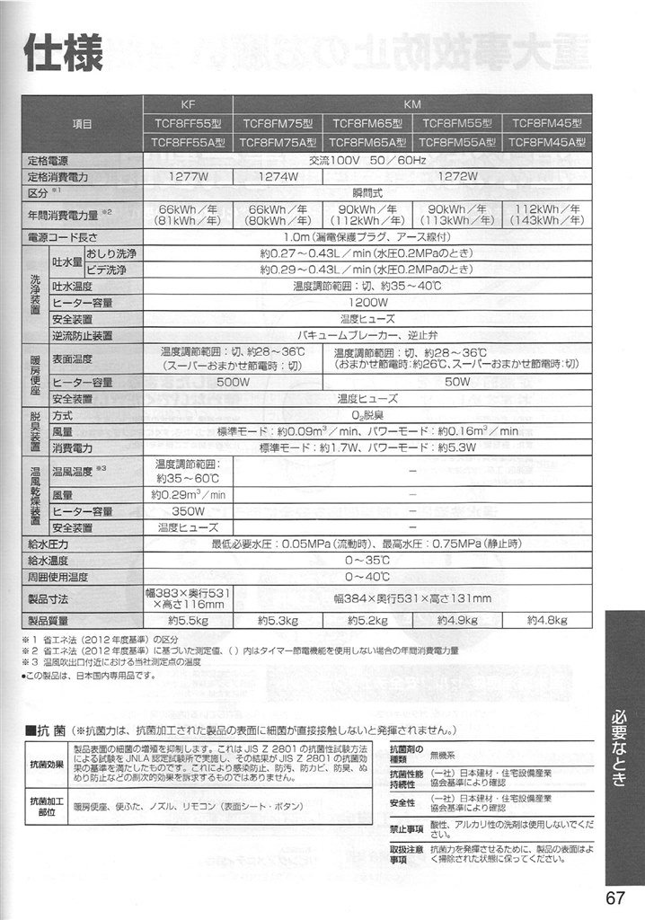 機能・仕様』 TOTO KMシリーズ TCF8FM55 のクチコミ掲示板 - 価格.com