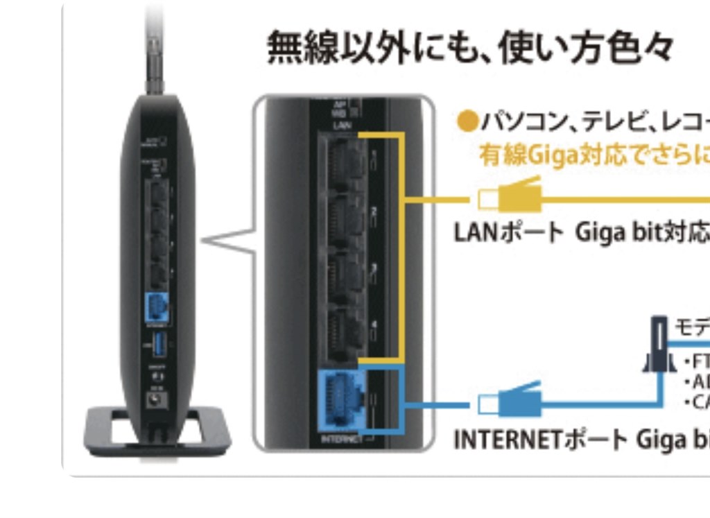 ブリッジモードで2台ルーターを接続するには』 バッファロー AirStation WSR-5400AX6-MB [マットブラック] のクチコミ掲示板  - 価格.com