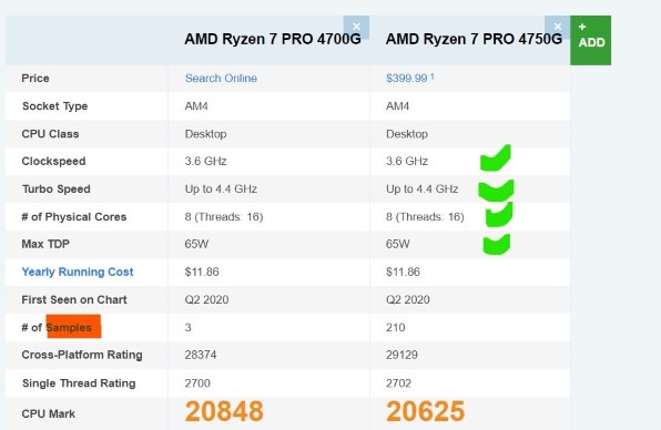 Lenovo Lenovo V55t Mini-Tower 価格.com限定 AMD Ryzen 7・16GB