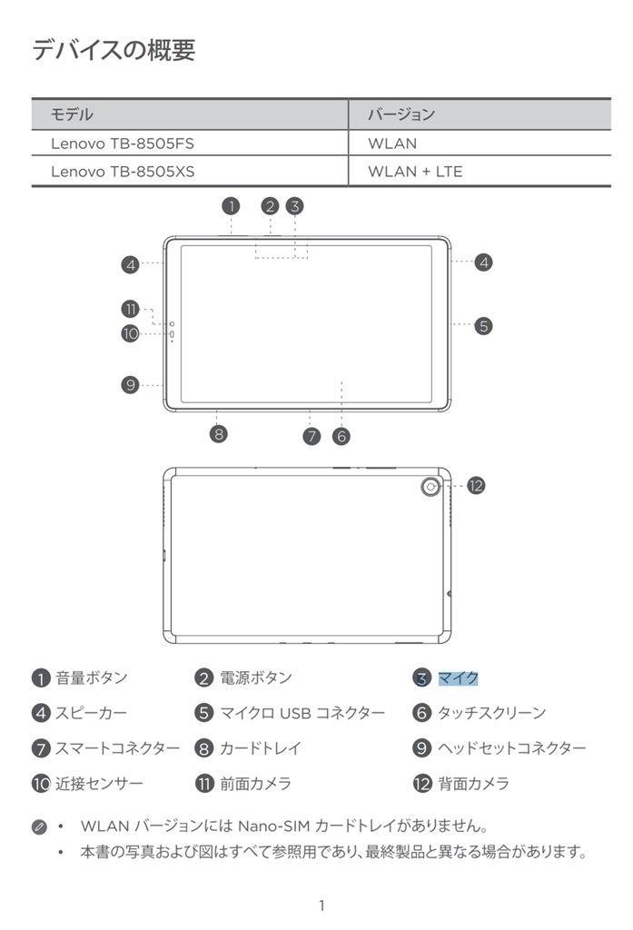 マイク、Google Play』 Lenovo Lenovo Tab M8 MediaTek Helio P22T Tab ...
