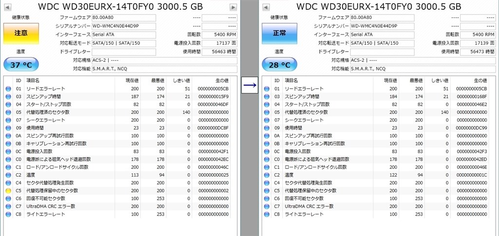 エラーの出ていたHDDが復活？』 パナソニック ブルーレイディーガ DMR-BXT970 のクチコミ掲示板 - 価格.com