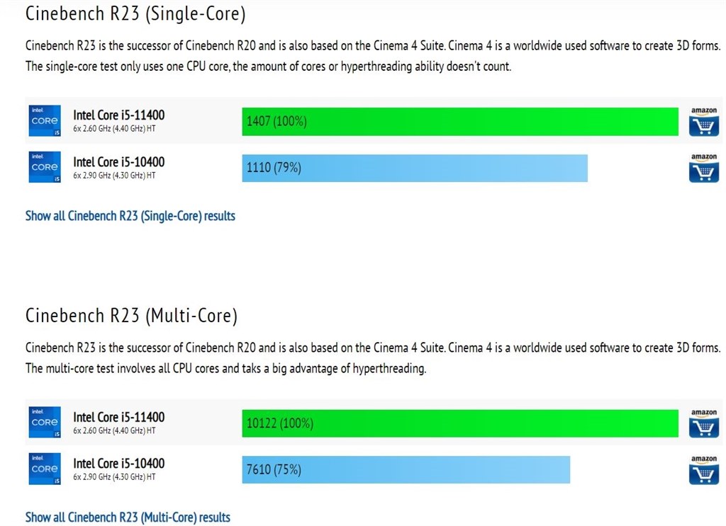 久々の自作で不安です＾＾；』 インテル Core i5 10400F BOX の