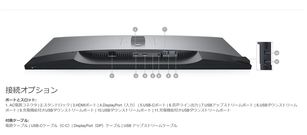 HPのU32 4kと検討中』 Dell U3219Q [31.5インチ] のクチコミ掲示板