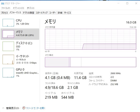 Dell Vostro 3681 スモールシャーシ 価格.com限定 プレミアム Dell Vostro 3681 スモールシャーシ 価格.com限定 プレミアム