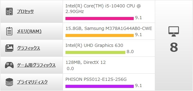 ドスパラパソコンのCPUですが。』 インテル Core i5 10400 BOX