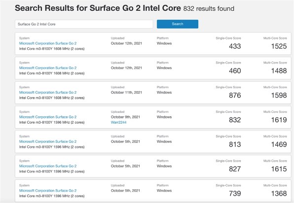 マイクロソフト Surface Go 2 LTE Advanced TFZ-00011 SIMフリー 価格 