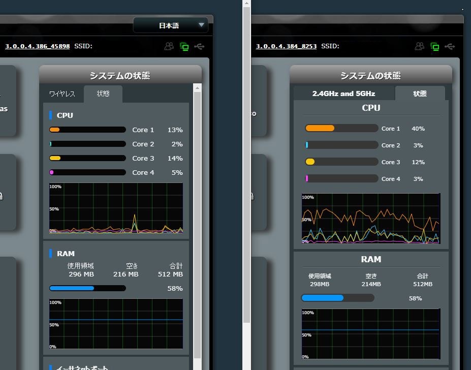 最新fwは不具合あり Asus Rt Ax56u のクチコミ掲示板 価格 Com
