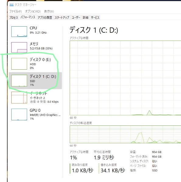 Dell Vostro 15 3000(3500) 価格.com限定 プレミアム Core i5 Dell Vostro 15 3000(3500) 価格.com限定 プレミアム Core i5