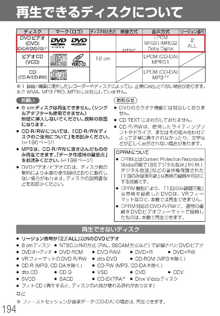 やはり打つ手なしでしょうか』 クチコミ掲示板 - 価格.com