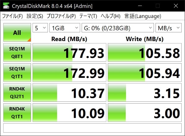 SANDISK SDSQXCZ-256G-GN6MA [256GB] 価格比較 - 価格.com