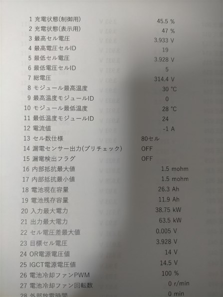 ワイパーの早さについて 三菱 アウトランダーphev のクチコミ掲示板 価格 Com