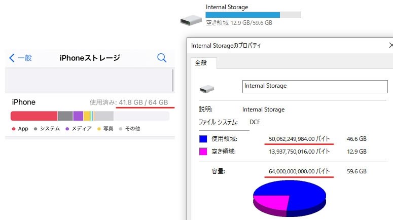 Iphone保存容量の違いについて Apple Iphone 8 64gb Simフリー のクチコミ掲示板 価格 Com