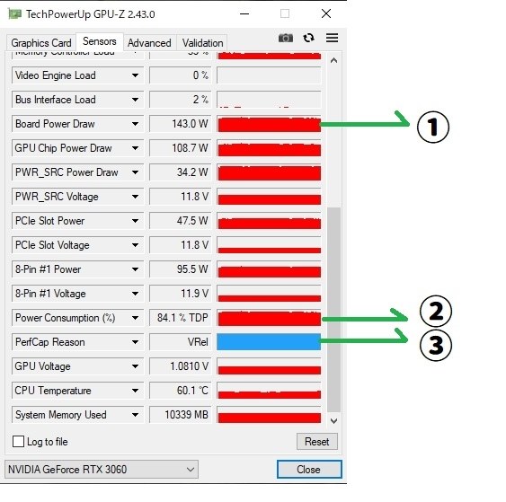 RTX3060の本来の性能が出ていないように感じます。』 GAINWARD GeForce