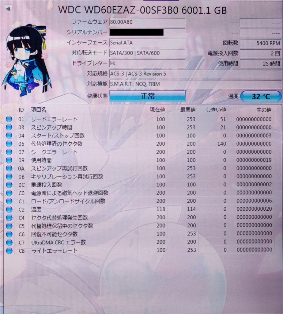 初期不良でしょうか……？（CRCエラー？）』 WESTERN DIGITAL WD60EZAZ