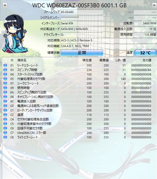 初期不良でしょうか……？（CRCエラー？）』 WESTERN DIGITAL WD60EZAZ