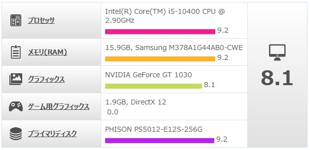 Windows11にアップデートしました。』 玄人志向 GF-GT1030-E2GB/LP/D5