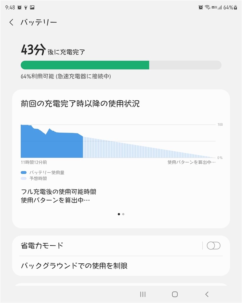 良品】ドコモ版 Galaxy Z Fold3 5G 本体 充電ケーブル付属 充電
