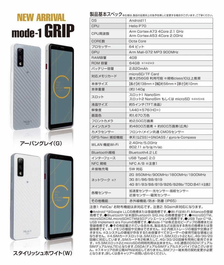 UQ mobileでご使用の方はいますか？』 P-UP World Mode1 Grip SIM