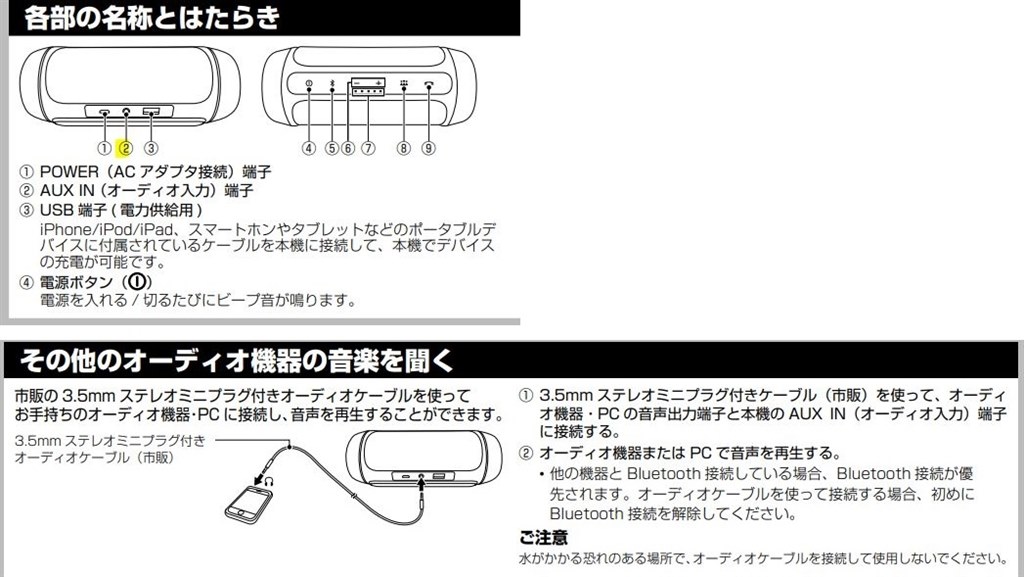 まさるさん専用ACアダプター - タブレット