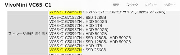 ASUS VivoMini VC65-C1 VC65-C1G7010ZN投稿画像・動画 - 価格.com