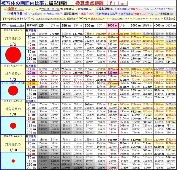 SONY HXR-NX5R 価格比較 - 価格.com SONY HXR-NX5R 価格比較 - 価格.com