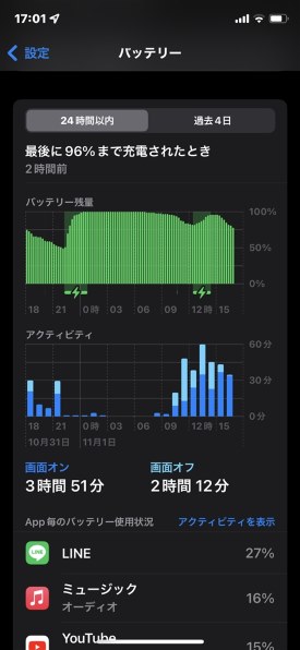 Apple - iPhone XS 256GB スペースグレイ docomo Apple iPhone XS 256GB docomo [スペースグレイ] 価格比較
