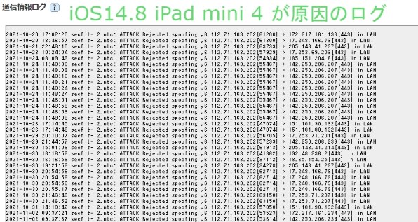 Apple iPad mini 4 Wi-Fiモデル 128GB MK9Q2J/A [ゴールド] 価格比較 