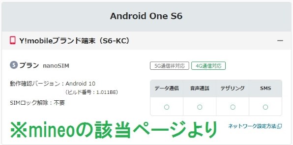 京セラ Android One S6 ワイモバイル [ラベンダーブルー] 価格比較