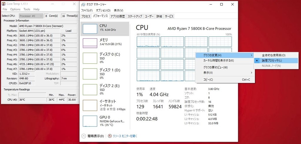 お初のCPU様子拝見致しました玄関番さん』 インテル Core i5 12600K 