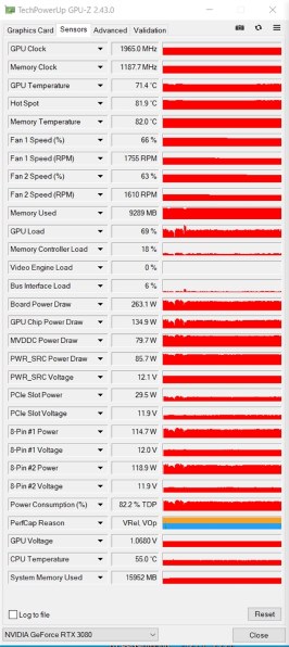 MSI GeForce RTX 3080 VENTUS 3X 10G OC LHR [PCIExp 10GB]投稿画像