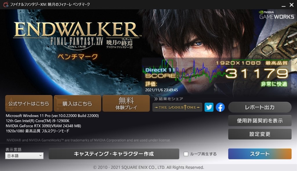 お初のCPU様子拝見致しました玄関番さん』 インテル Core i5 12600K