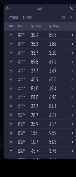 1 各ホーム画面ページ毎に壁紙変更 2 番号通知発信 Sony Xperia 1 Iii So 51b Docomo のクチコミ掲示板 価格 Com