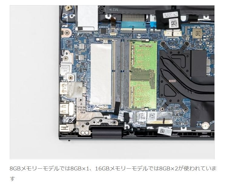 メモリ構成は?』 Dell Inspiron 15 AMD プレミアム Ryzen 5 5500U・8GB