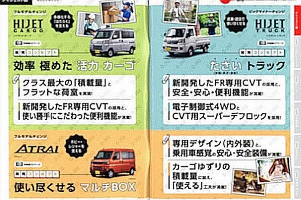 ダイハツ ハイゼットカーゴ 商用車投稿画像 動画 掲示板 価格 Com