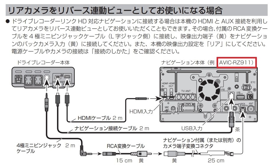HDMIのタイプ』 パイオニア VREC-DS800DC のクチコミ掲示板 - 価格.com