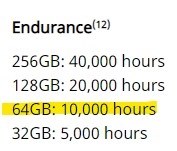 キオクシア EXCERIA HIGH ENDURANCE LMHE1G128GG2 [128GB] 価格比較 
