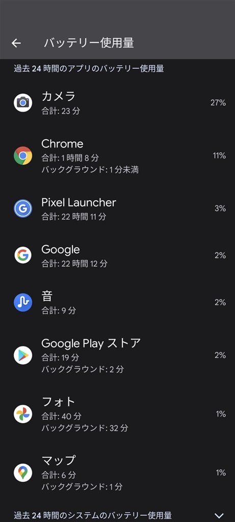 Pixel6 カメラアプリの発熱・電池使用量について』 Google Google