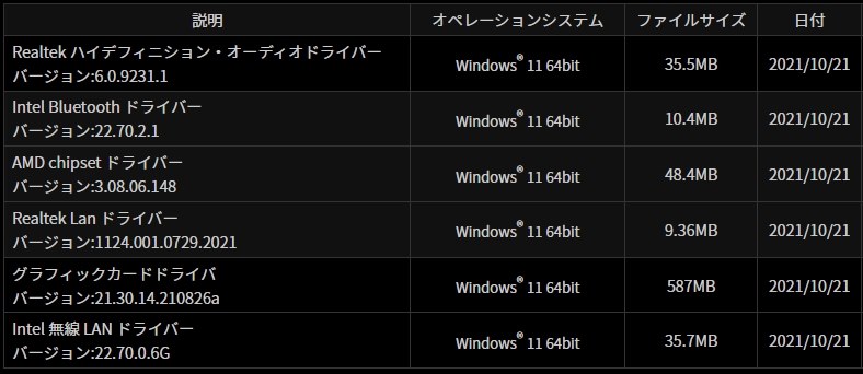 Win11』 ASRock DeskMini X300/B/BB/BOX/JP のクチコミ掲示板 - 価格.com