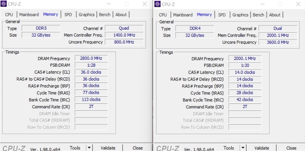 12900k + DDR5 メモリ-