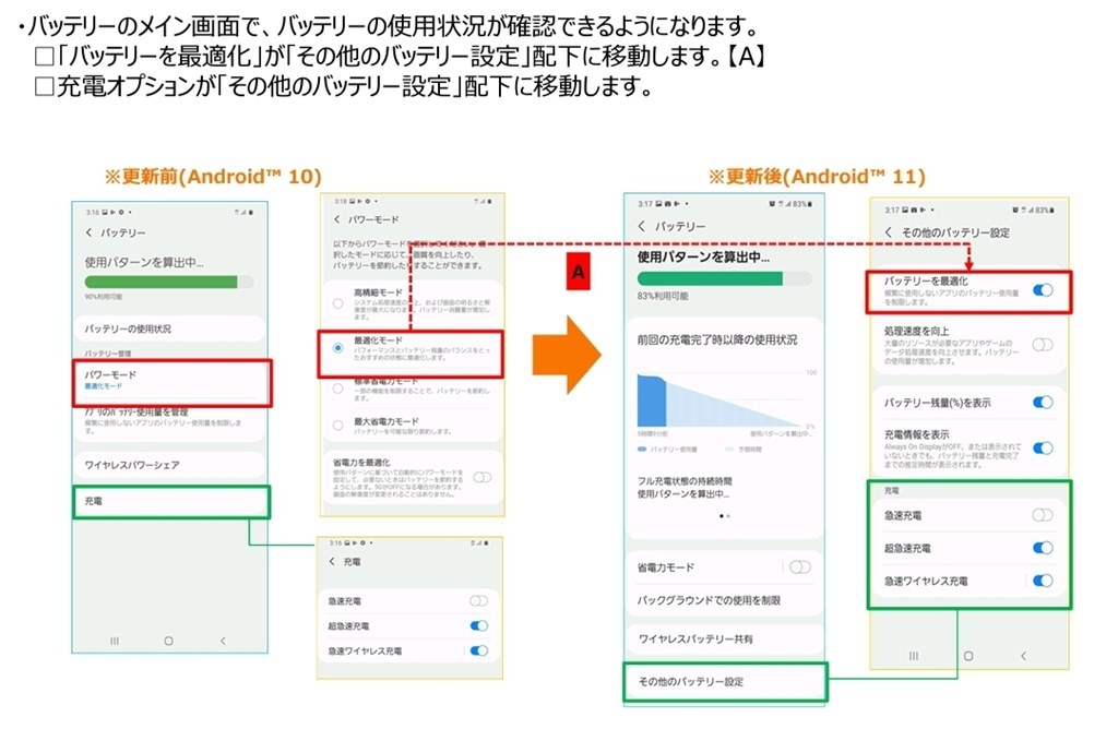 【バッテリー良好】Galaxy Note20 Ultra 5G SCG06 AU NTT docomo 互換品【 新品 】Galaxy Note20 Ultra ウルトラ 5G ドコモ